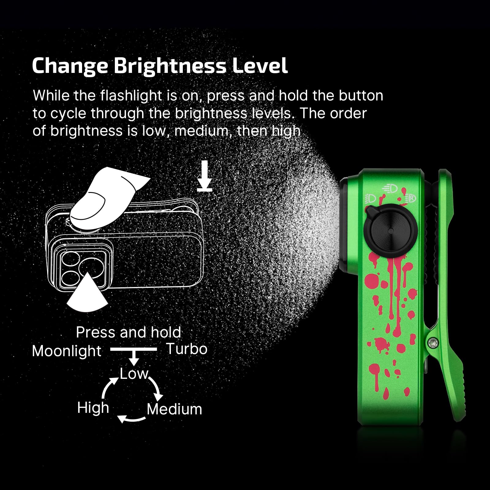 Amazon.com: OLIGHT Oclip Pro EDC Flashlight Clip-on Light Bundle