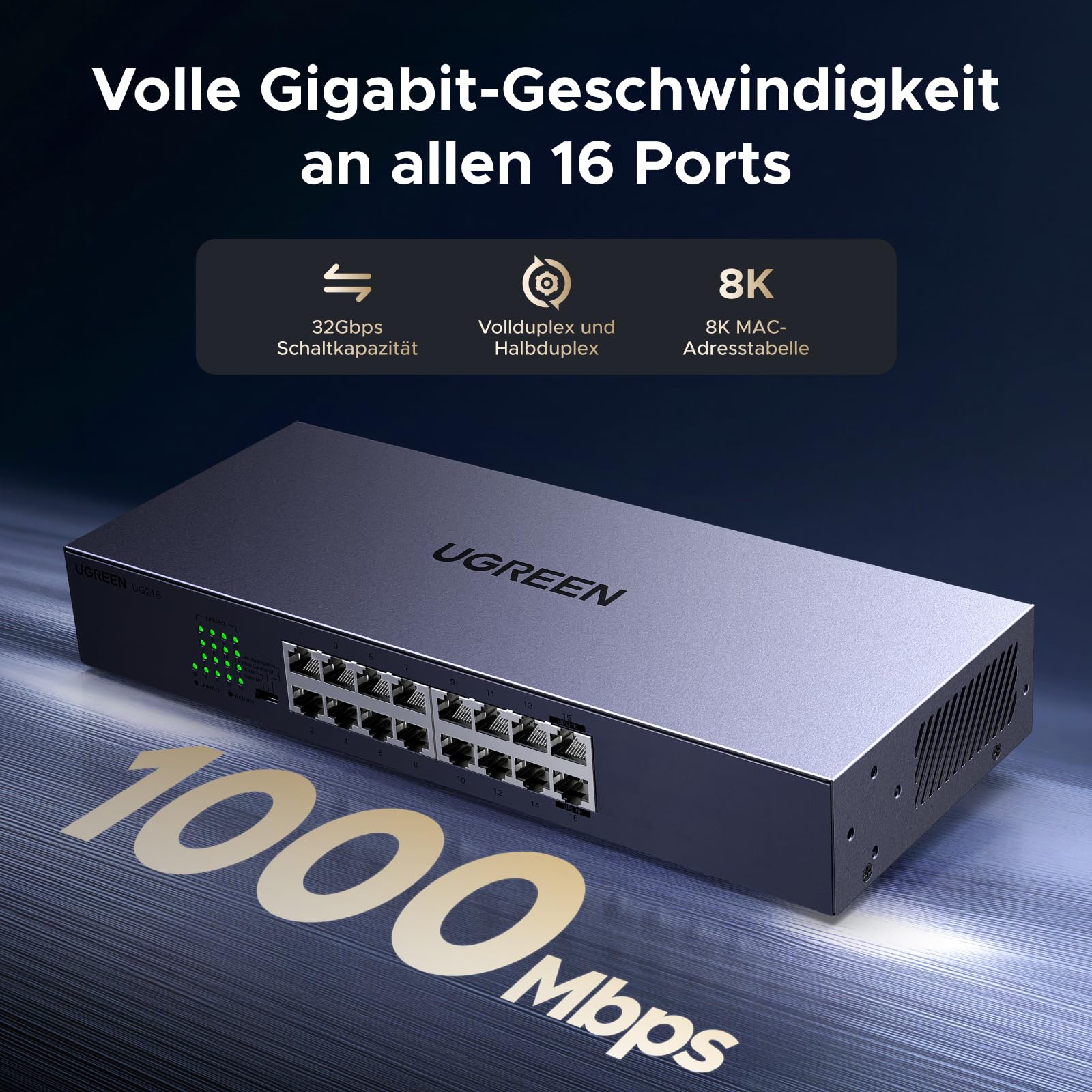UGREEN 16 Port Gigabit LAN Switch, 19 Zoll Rack-Montage (16 Port) | Unmanaged, Netzwerk Switch, 32Gbp/s Switching-Kapazität, Metallgehäuse Ethernet Switch für TV/ Laptop/ Switch/ Router