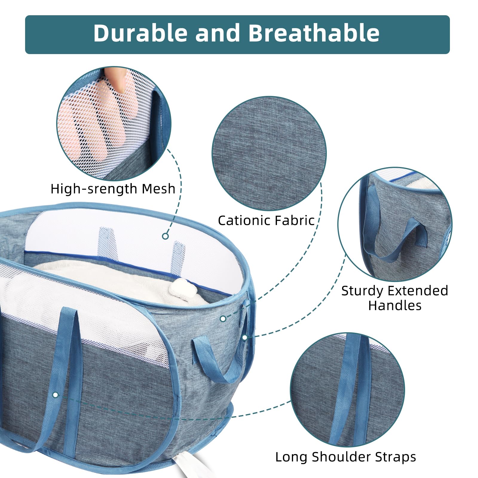 2 cesti portabiancheria pieghevoli, resistenti agli strappi, con doppi manici, resistenti, pieghevoli, facili da trasportare, per casa, lavanderia, camera da letto, dormitorio, viaggi, blu