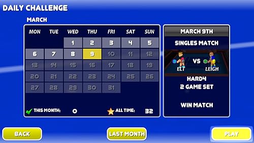 Tennis Champs Returns