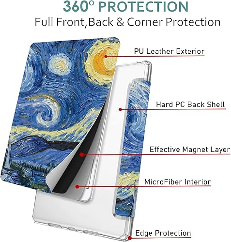 Miniatura 6 de DuraSafe Cases Para iPad 9.7 pulgadas Air 1 generación Air 1 2013 A1474 A1475 A1476 MD785LLB MD788LLB MD786LLB MD789LLB MD787LLB Trifold impreso PC