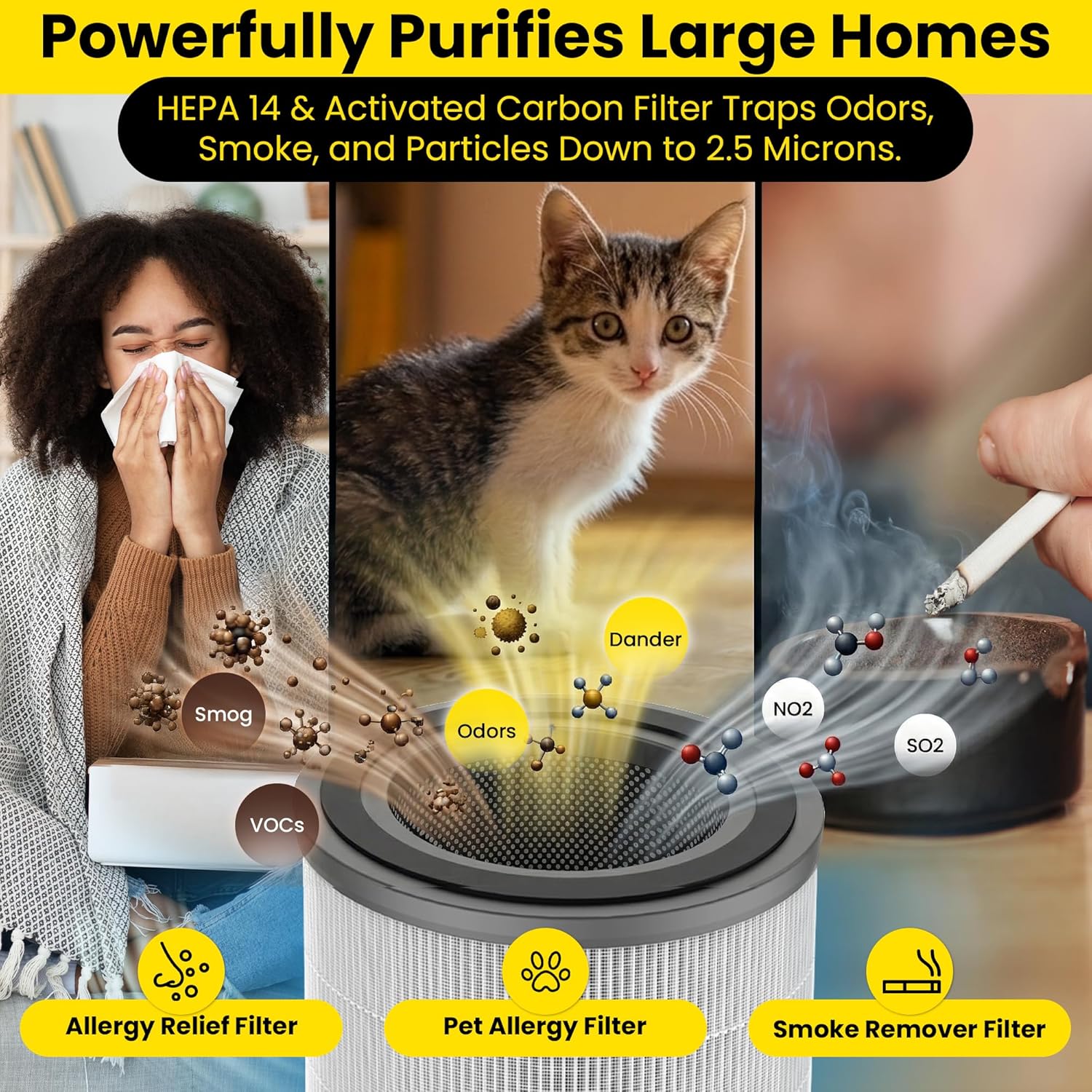 HEPA 14 Smart Air Purifier – Large Room Air Purifier with PM2.5 Monitor, WiFi & App Control for Pet Hair, Odors, Pollen & Smoke for Home, Covers Up to 324 Ft², Auto, Turbo, and 29.5db Sleep modes