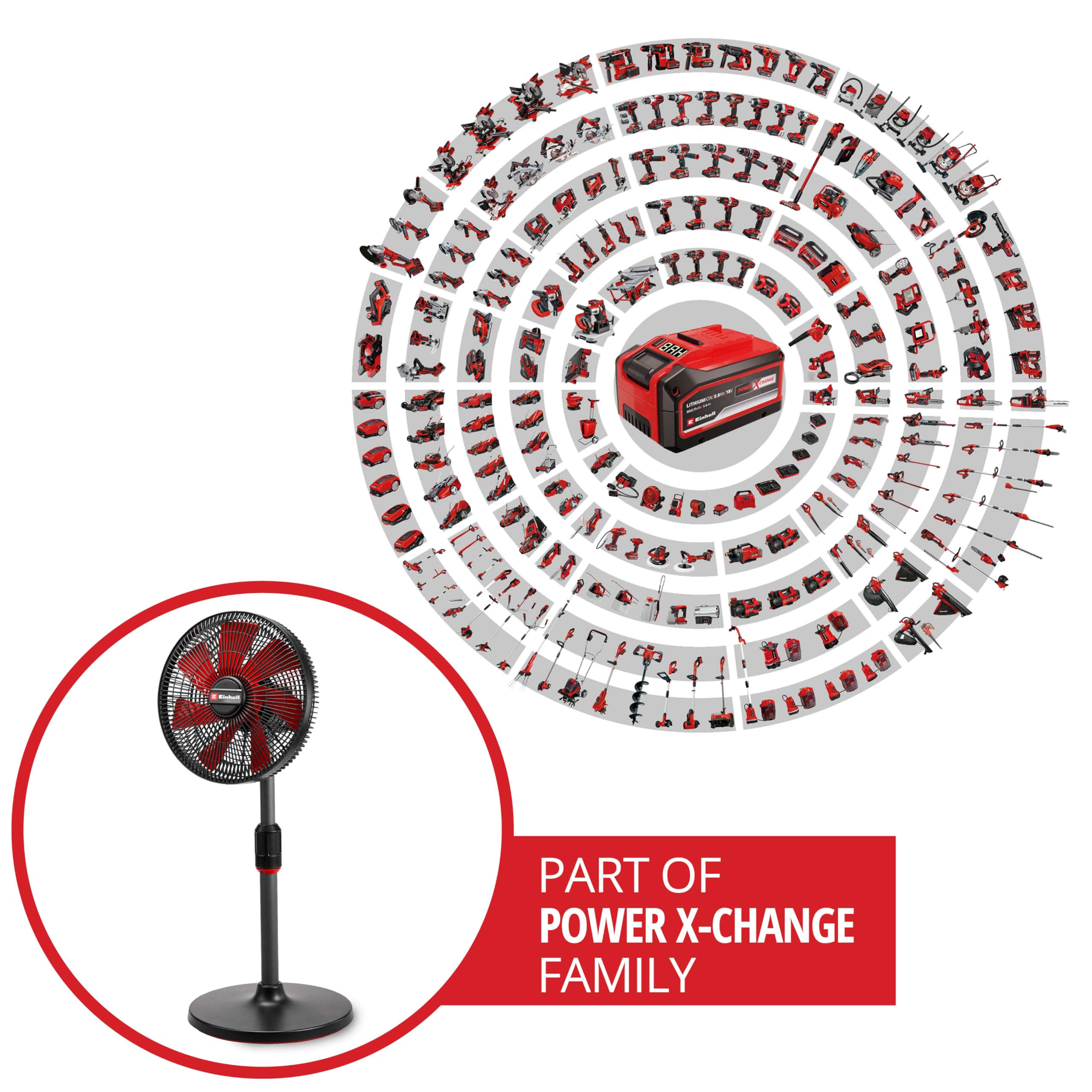 Einhell GE-CF 18/320 P Akku-Ventilator 18 V Stand-Ventilator Power X-Change