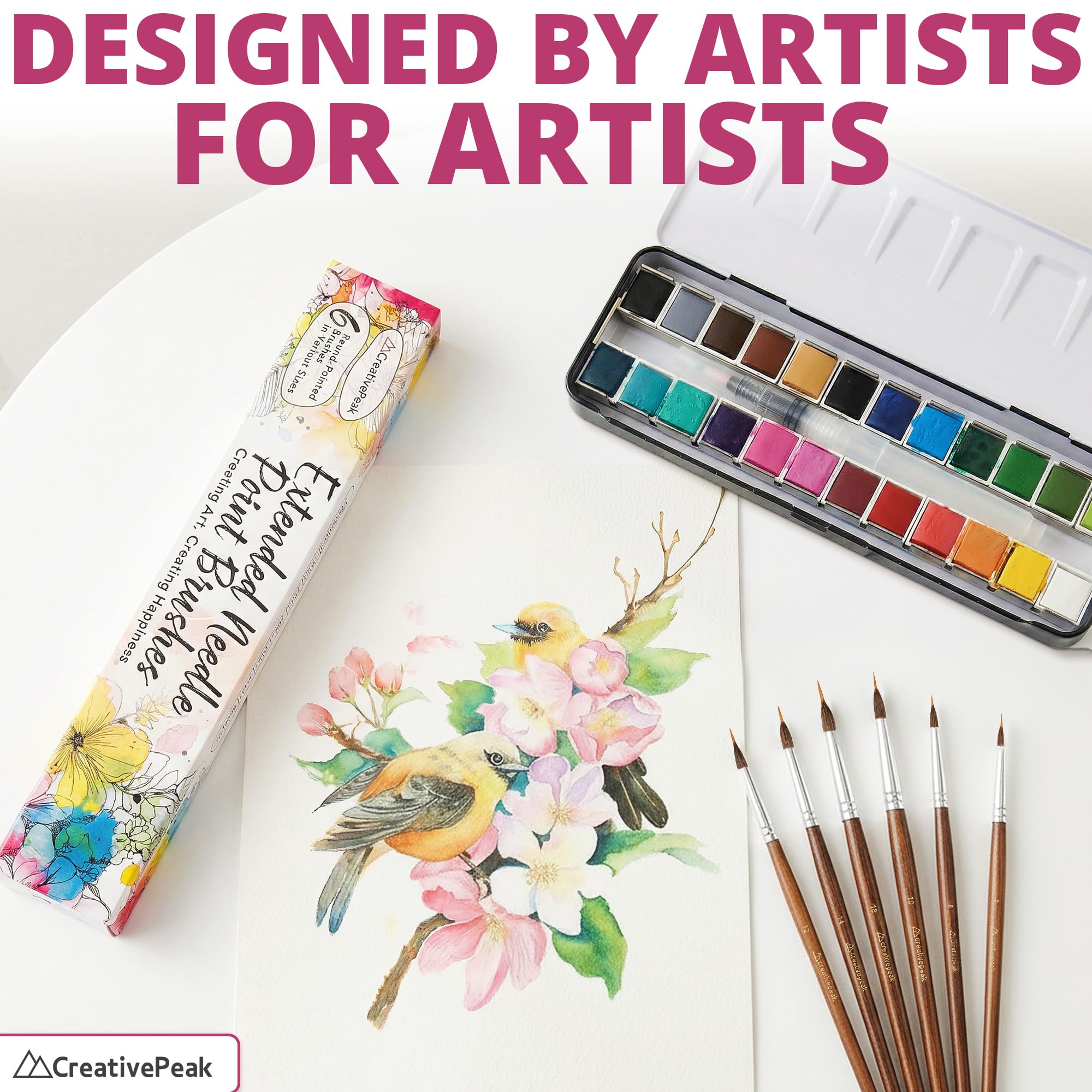 Verlängerte Nadelspitzen-Pinsel – 6er-Set – Professionelles Aquarell-Pinsel-Set – Borsten mit feiner Spitze für Malerei, Kunst, Detaillierung von Porzellan, Präzisionskalligraphie – hochwertiges