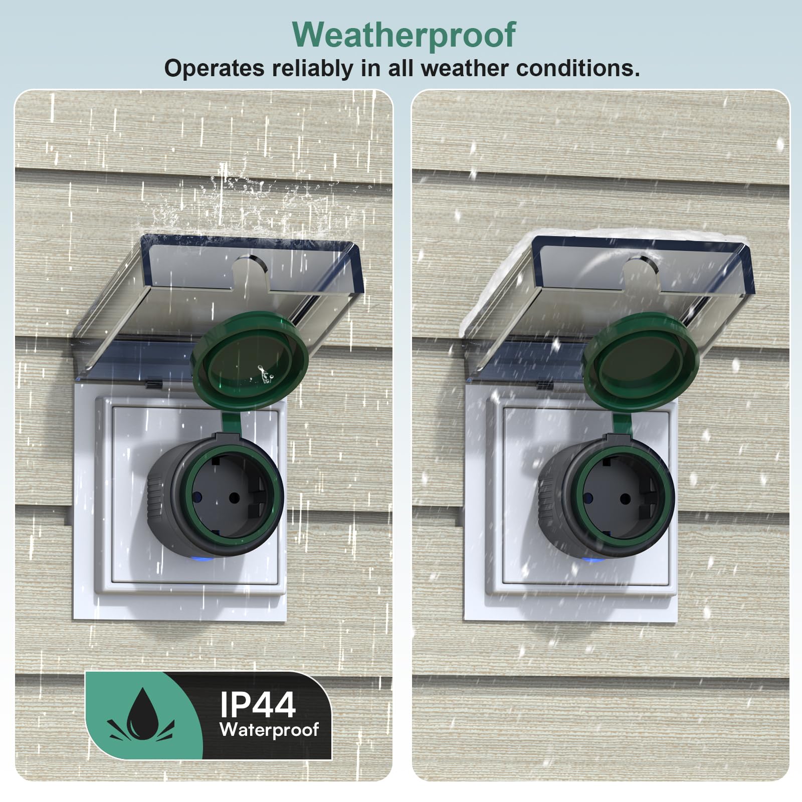 EIGHTREE Presa Smart WLAN Esterna, Impermeabile IP44, con Misurazione dell'Energia, Compatibile con Alexa, SmartThings e Google Home, Funzione di Timer, Telecomando e Controllo Vocale