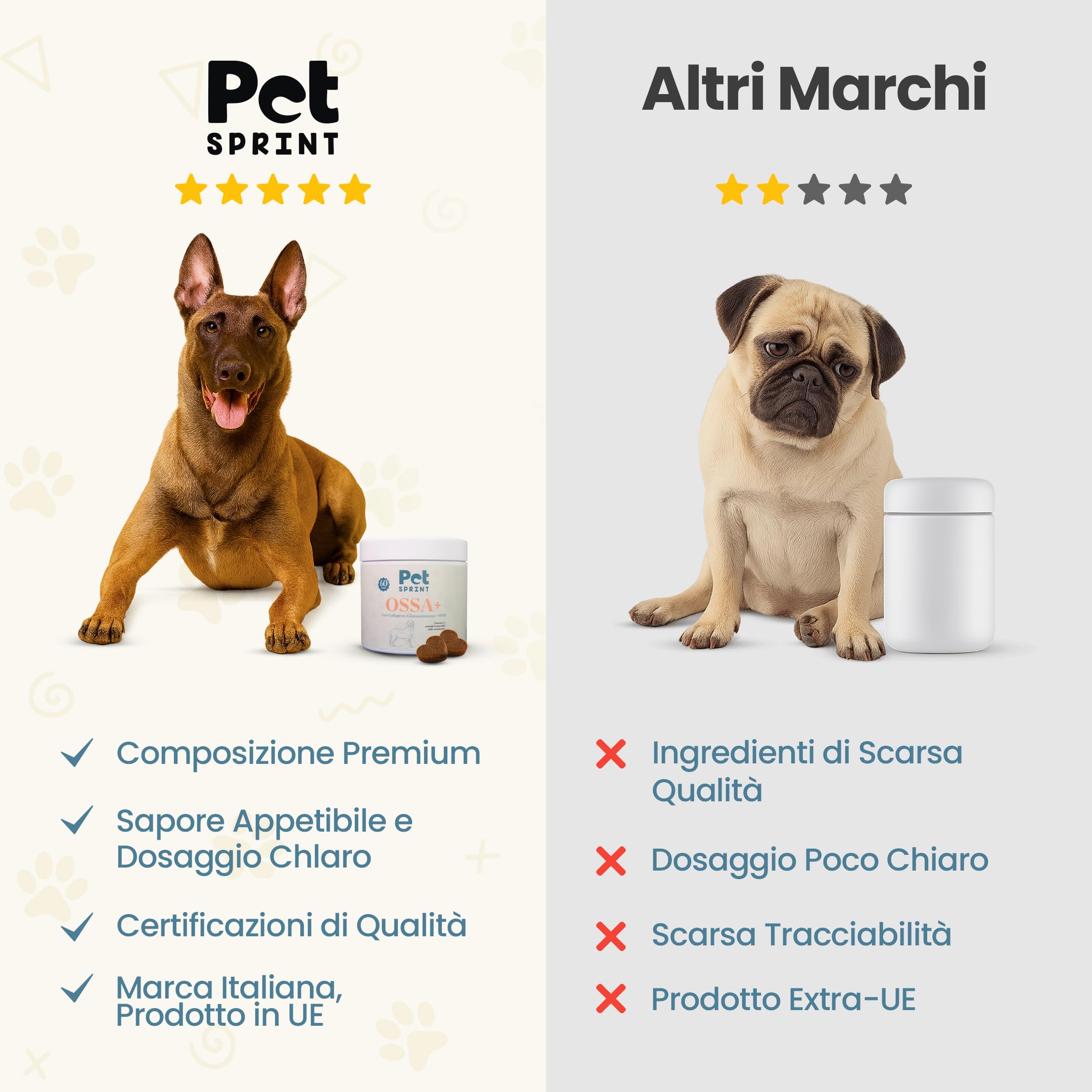Integratore Articolazioni per Cani Ossa Più – Collagene, Glucosammina, MSM, Condroitina & Acido Ialuronico – Marchio Italiano