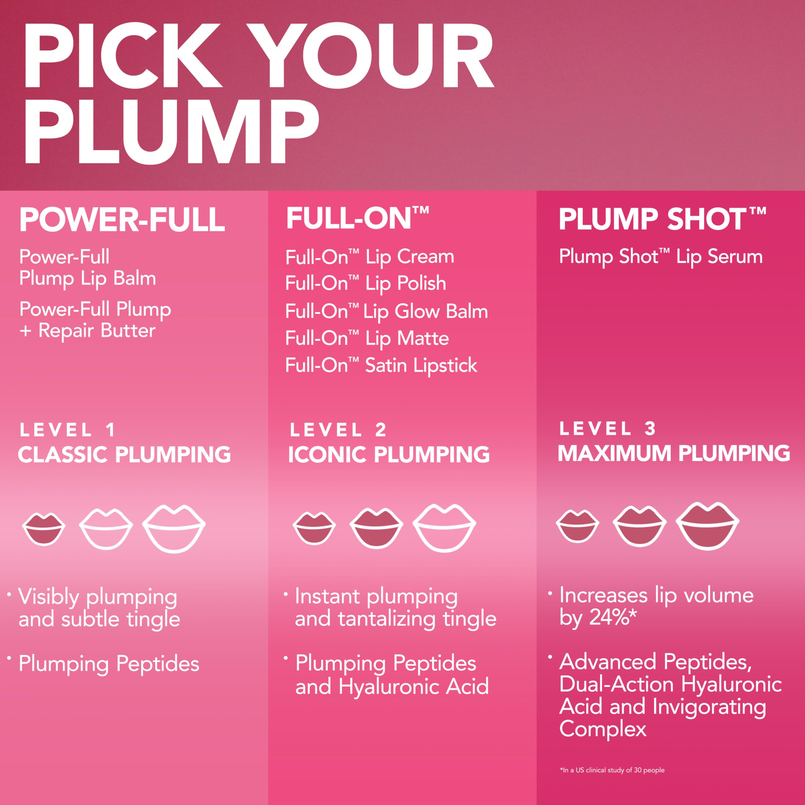 BUXOM Power-Full Plumping Lip Balm with Peptides
