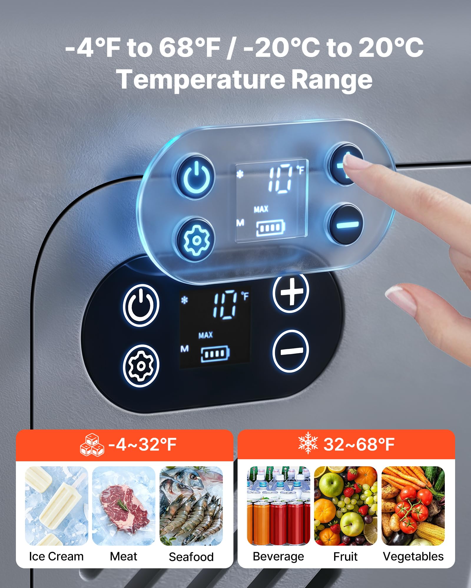 VEVOR Frigorifero Portatile Elettrico per Auto, Frigo Portatile da Auto Capienza 18 Litri 12V/24V 100-240V CA, Frigorifero a Compressore -20°C a 20°C Maniglia Senza Ruote per Campeggio Viaggio Pesca