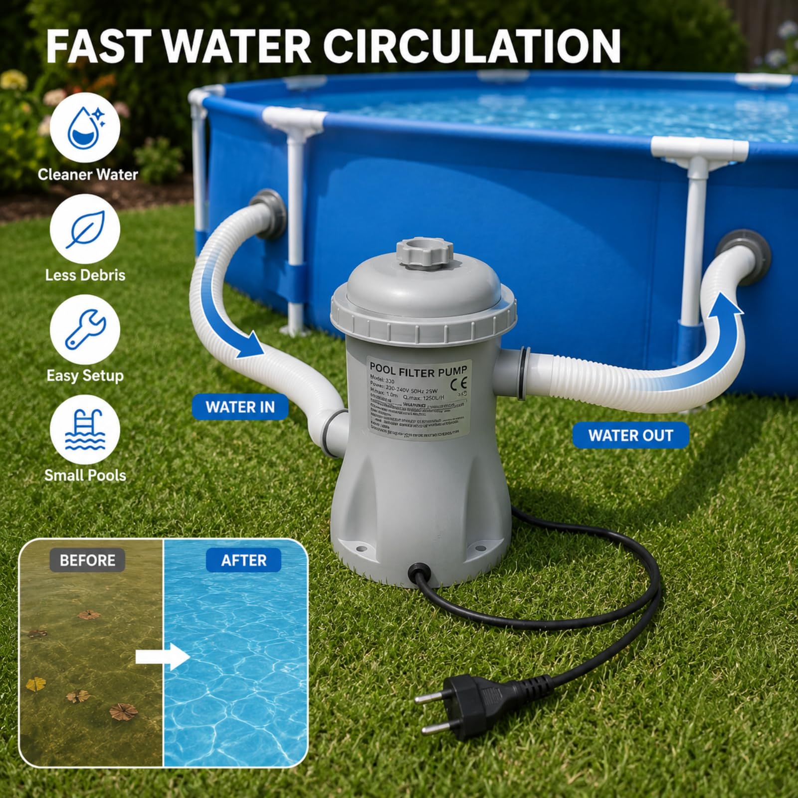 Pompe piscine hors sol 330 GPH, filtration à cartouche