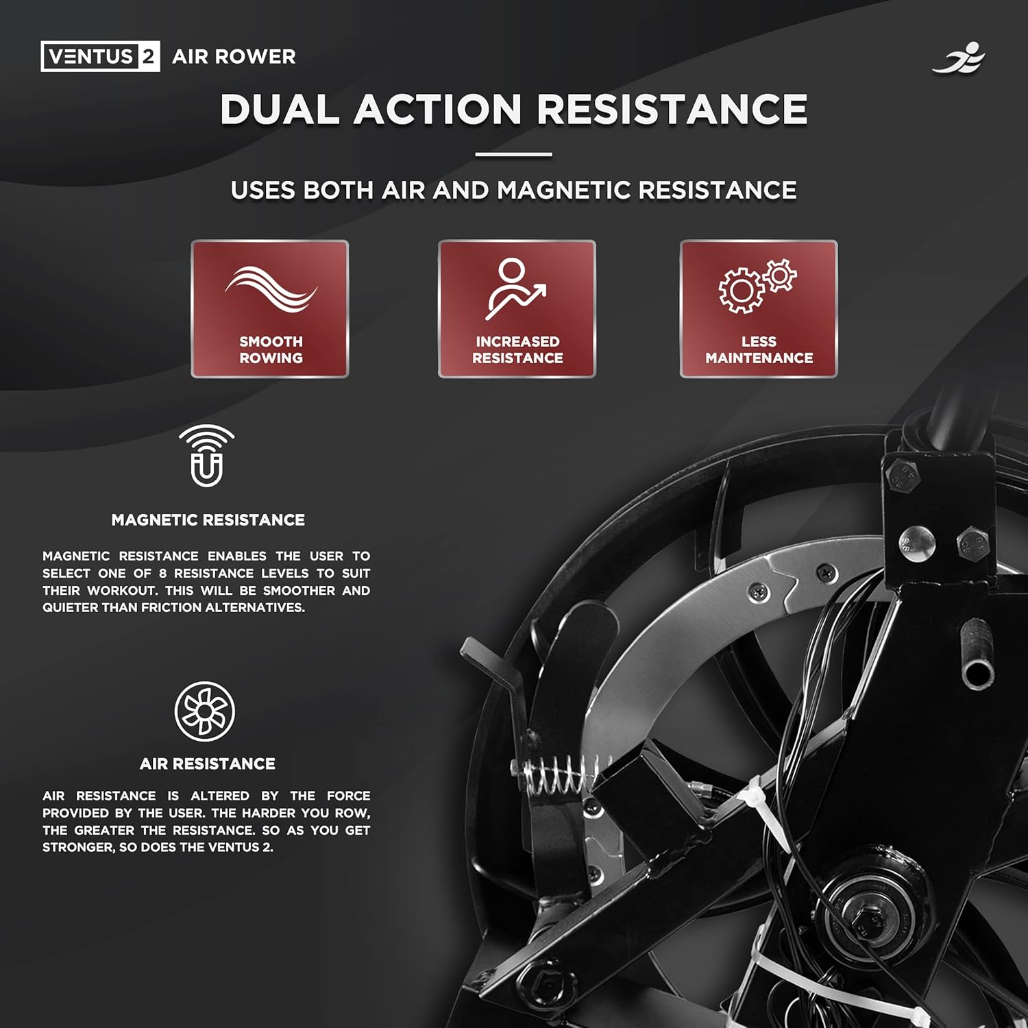 Cardio Workout Ventus Air Rower JLL Ventus Air Resistance Home
