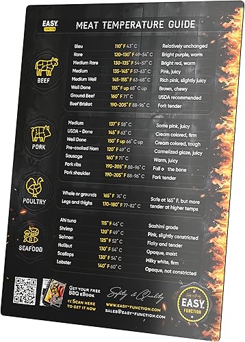 Easy Function Imán y gráfico de temperatura de carne, hoja de trucos para asar y parrilla de 8 x 10, para asar y cocinar - Guía magnética de