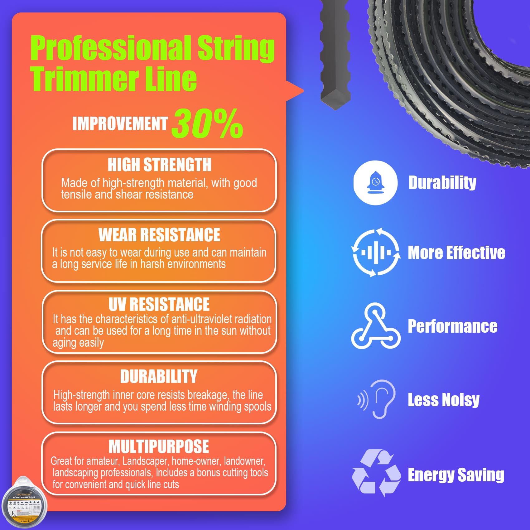 Generico Filo Dentellato per decespugliatore3,0mm,Filo dentato Universale in Nylon per decespugliatore e Tosaerba-Filo decespugliatore 3 mm seghettato【Nero/Seghettato】 3.0mm-PRO 450g