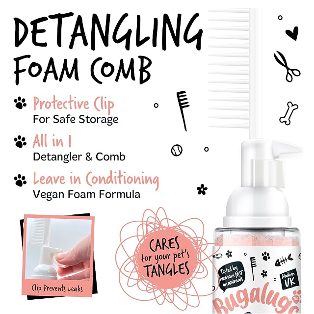 Foto 6 de 8 de Bugalugs - Acondicionador Leave-In en Spray para Desenredar - Aroma Papaya & Coco - 250ml