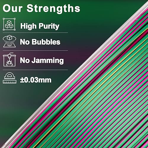 Miniatura 6 de AMOLEN Filamento PLA de triple color seda para impresora 3D de 0.069 in, filamento de coextrusión verde fucsia dorado, 2.2 libras