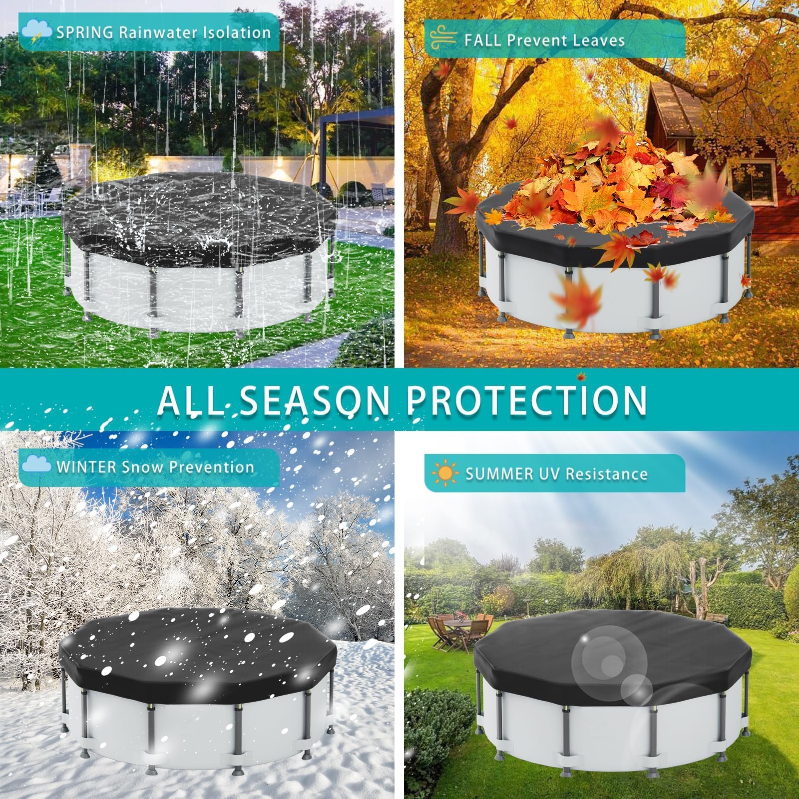 Safana Bâche de piscine ronde en tissu résistant aux déchirures pour piscines hors sol - Toile résistante aux déchirures, robustesse et durabilité supérieures – Protection contre les feuilles, les