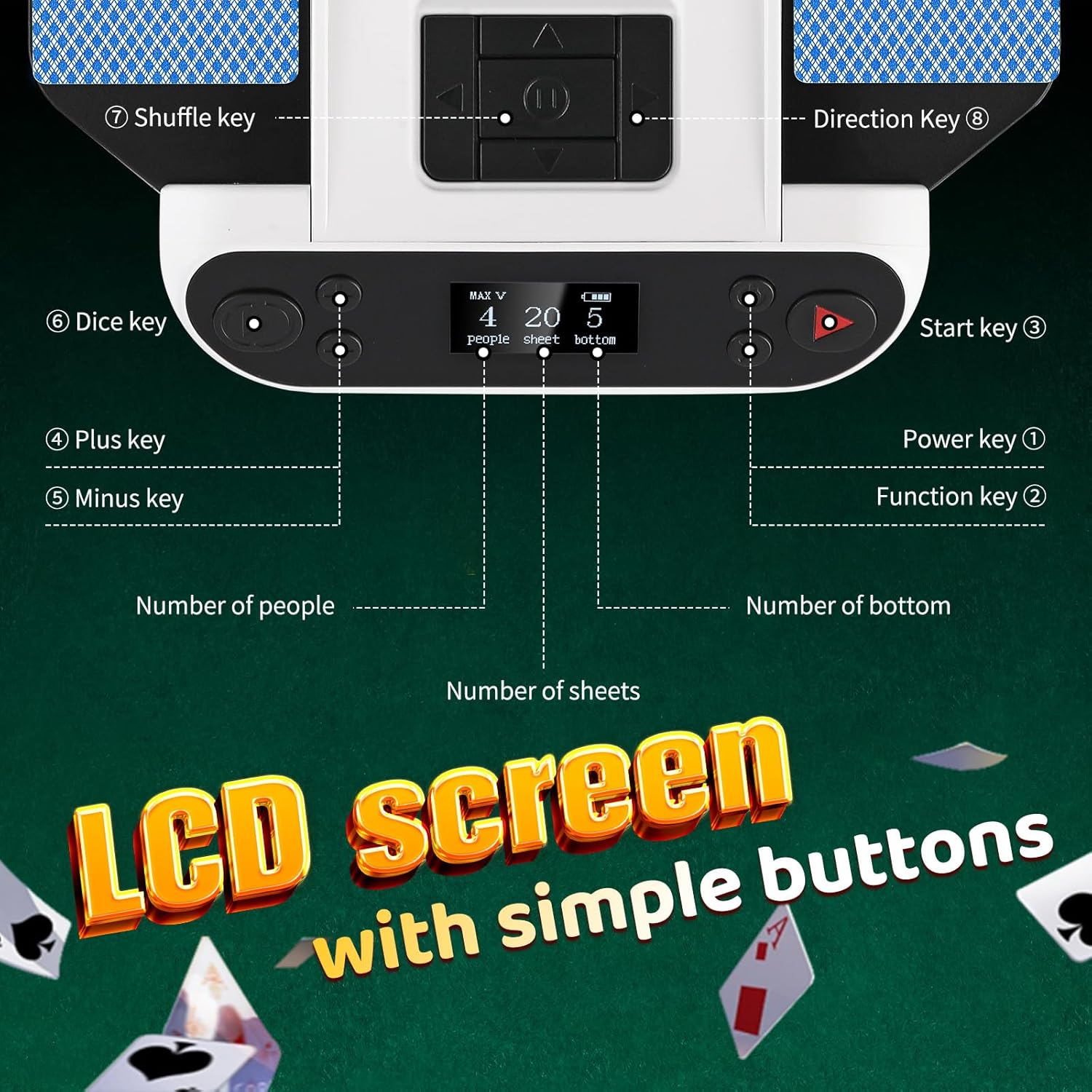 NEWTRY kártyakeverő különböző kártyatípusokkal