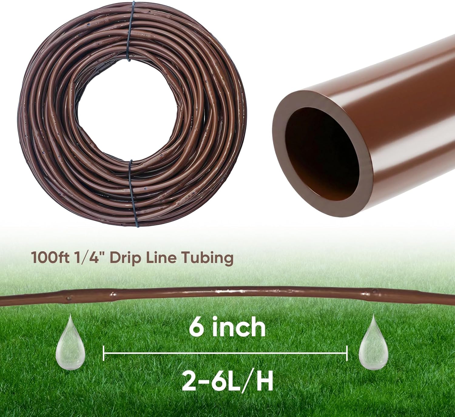 1/4" Irrigation Dripline Tubing for Gardens: 100-foot Drip Irrigation Line with 6-inch Emitter Spacing - Drip Line Tubing for Drip Irrigation Systems