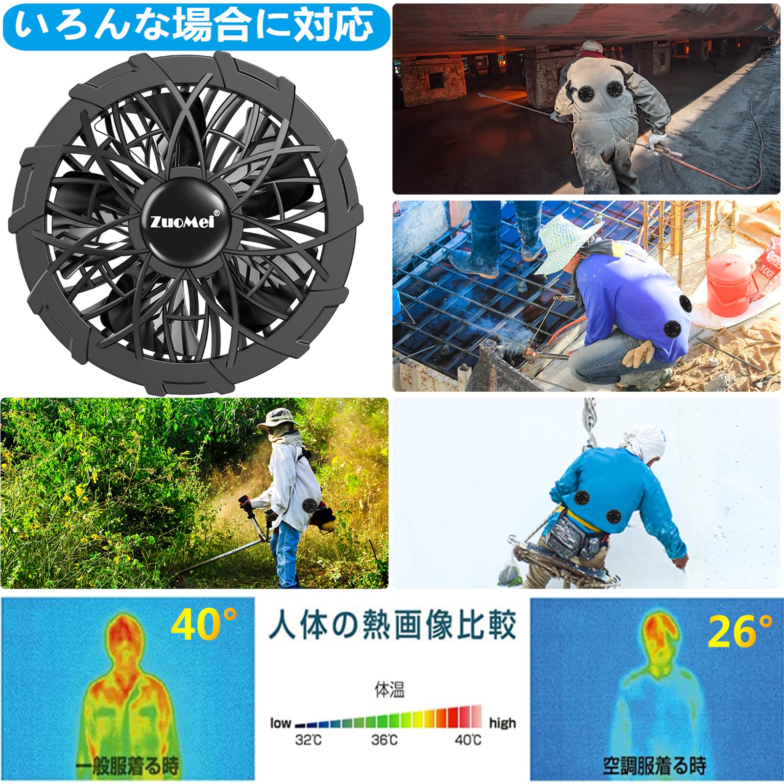 Amazon.co.jp: 空調作業服ファン 扇風機 5つ大きな羽根 3段階風力調整 