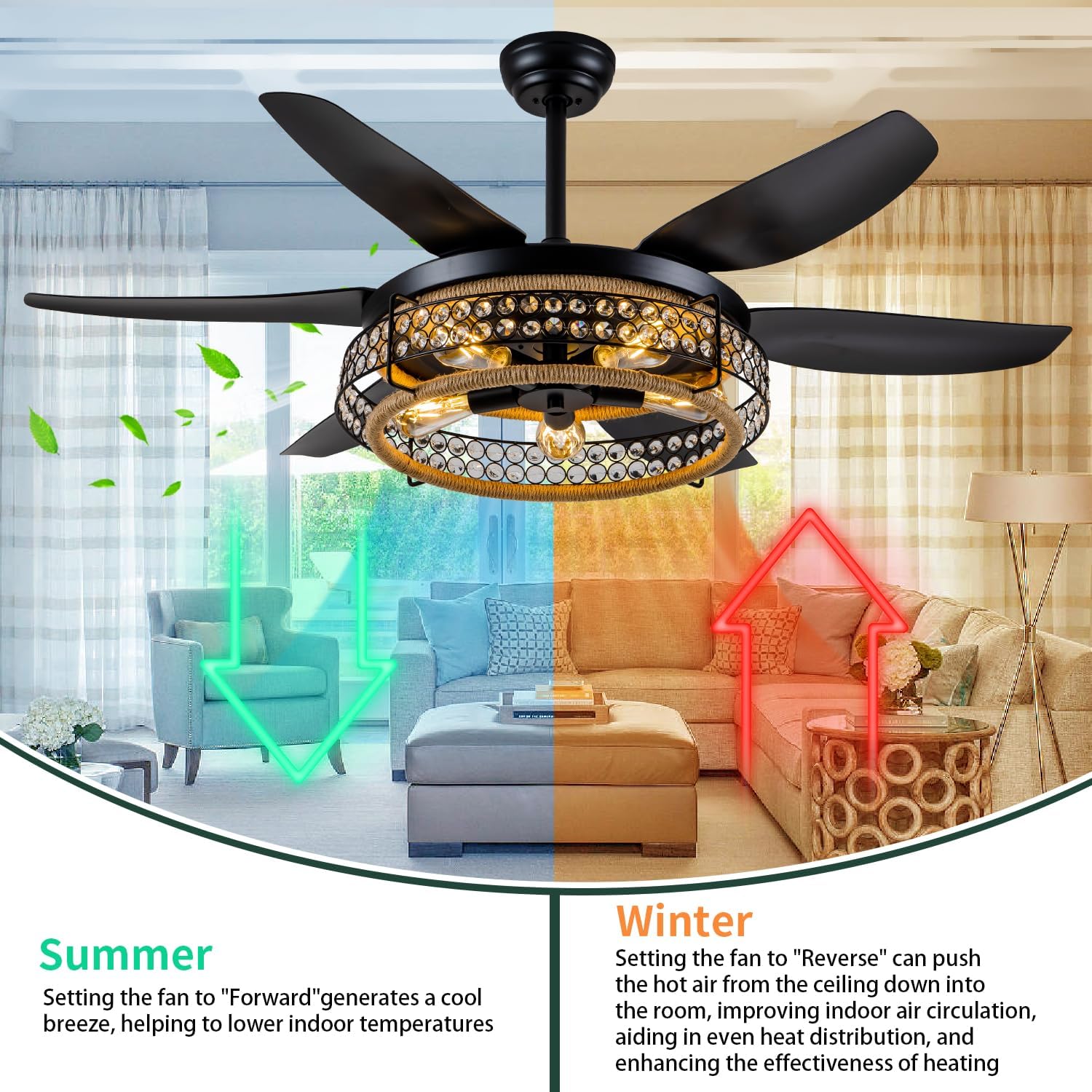 51 Inch Ceiling Fans with Lights and Remote, Farmohouse Fandelier Caged Ceiling Fan with Light, 6 Speed, Reversible, Black Industrial Ceiling Fan Lights for Bedroom, Kitchen, Living Room