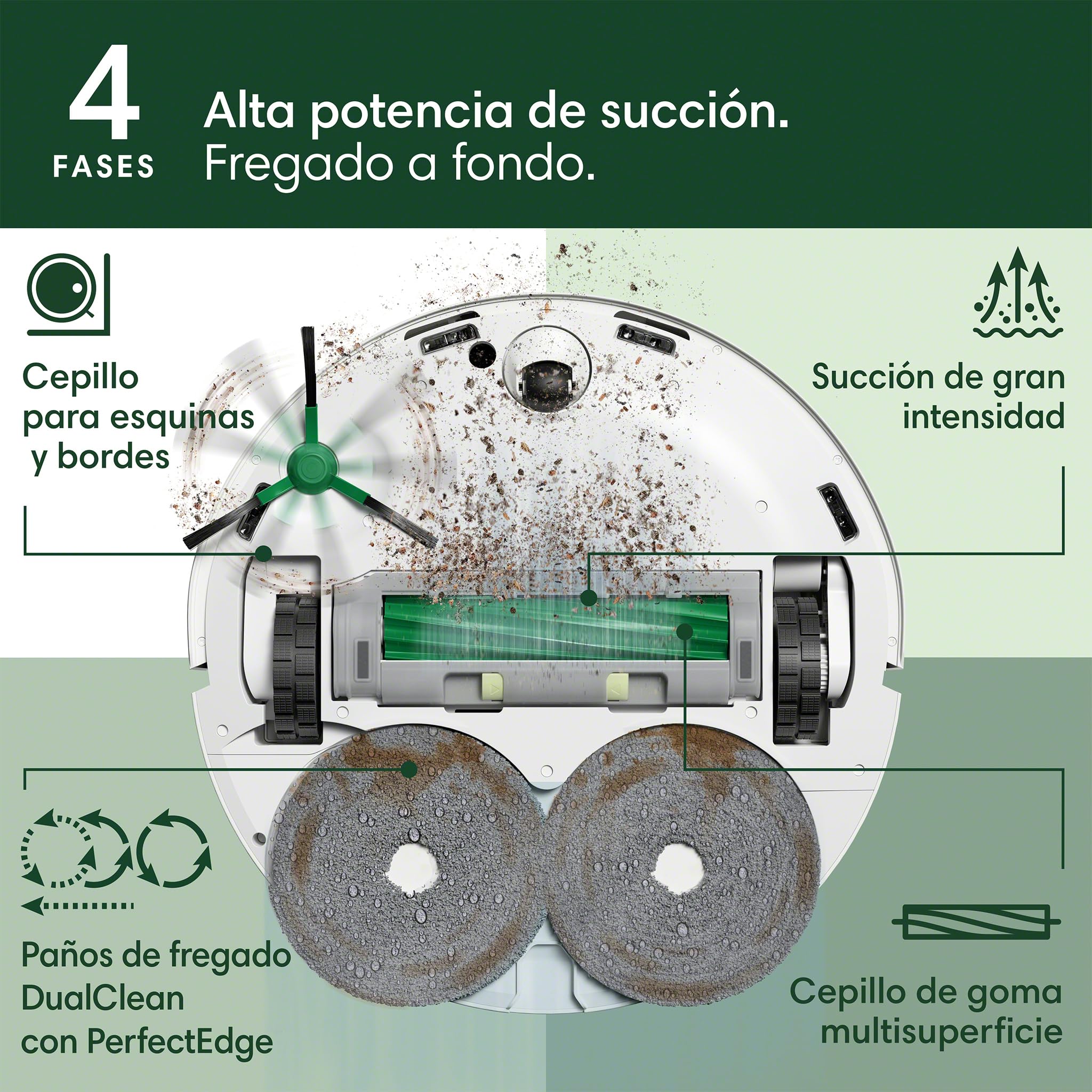 iRobot Roomba Plus 505 Combo con Base AutoWash multifunción y autolimpiable, mopas DualClean con PerfectEdge, PrecisionVision IA, Clearview Pro LiDAR, Secado Aire Caliente mopas, 75 días autovaciado_B