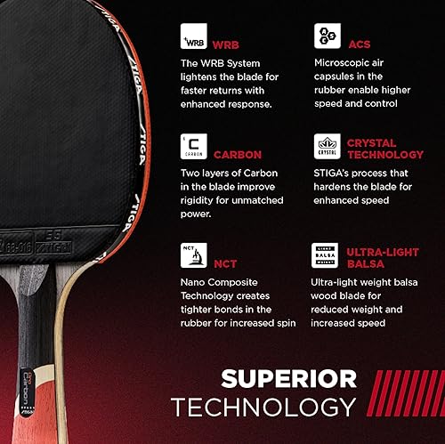 Miniatura 4 de STIGA Pro Carbon Performance-Level - Raqueta de tenis de mesa con tecnología de carbono para juegos de torneo