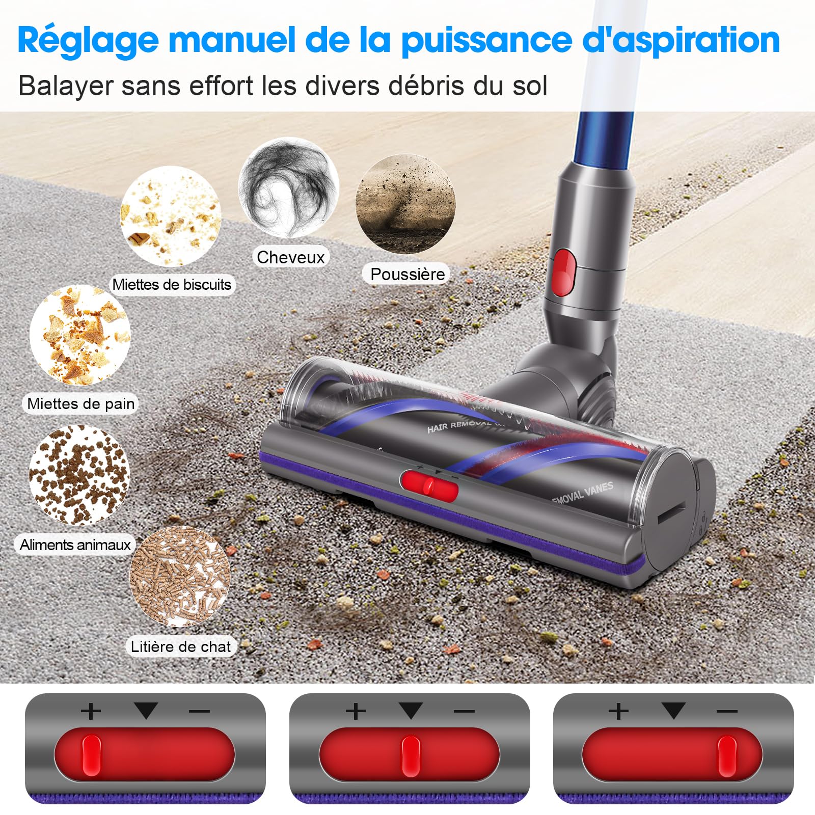 V11 Brosse High Torque pour Dyson V11 V15 V10 V8 V7 | Accessoires de Tête de Brosse, Anti-Enchevêtrement, Adaptés Aux Tapis et Aux Sols Durs