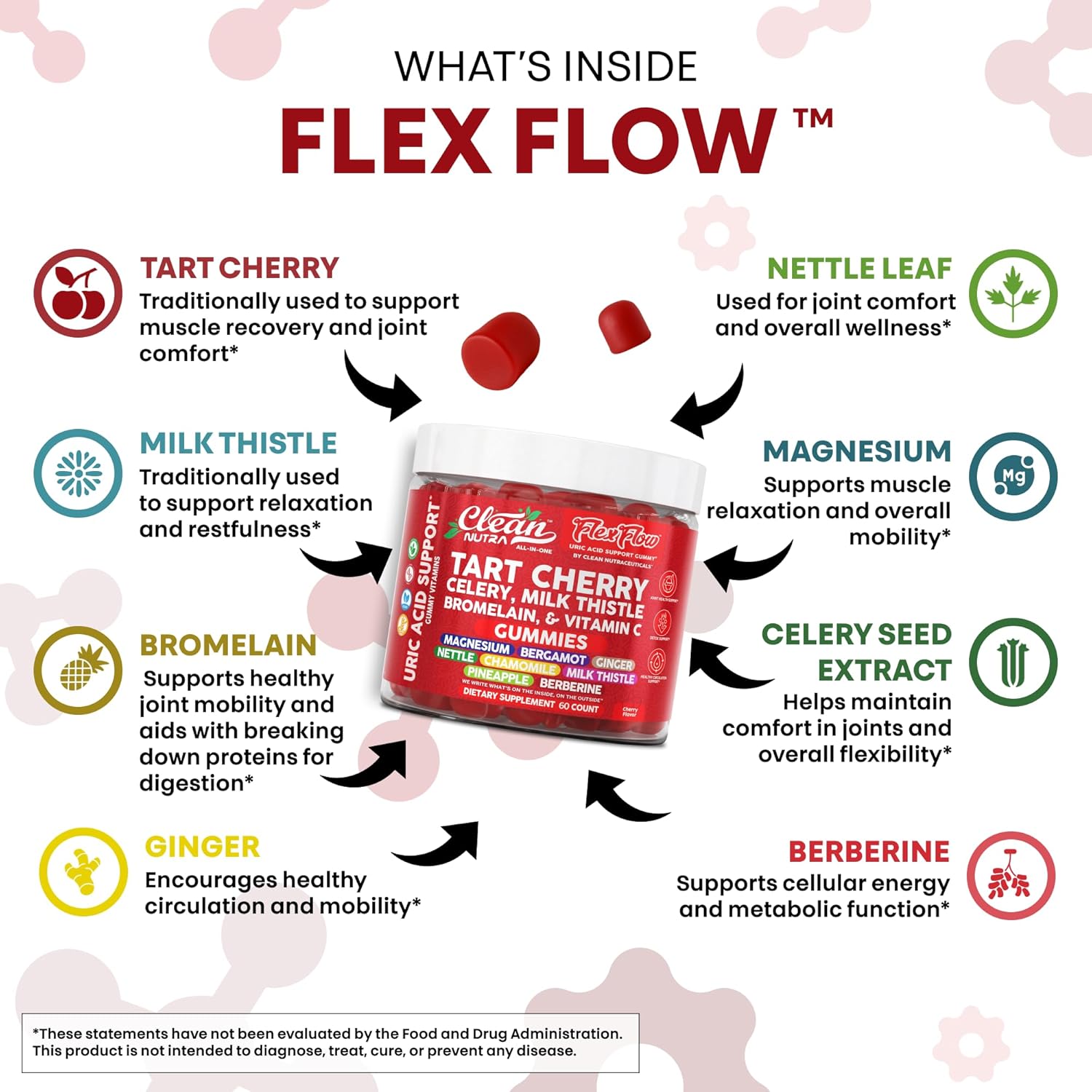 Clean Nutra Tart Cherry Gummies Uric Acid Flush Celery Milk Thistle Bromelain Vitamin C Magnesium Citrus Bergamot Ginger Stinging Nettle Leaf Chamomile Berberine Quercetin Support 60 Gummy Vitamins - Image 3