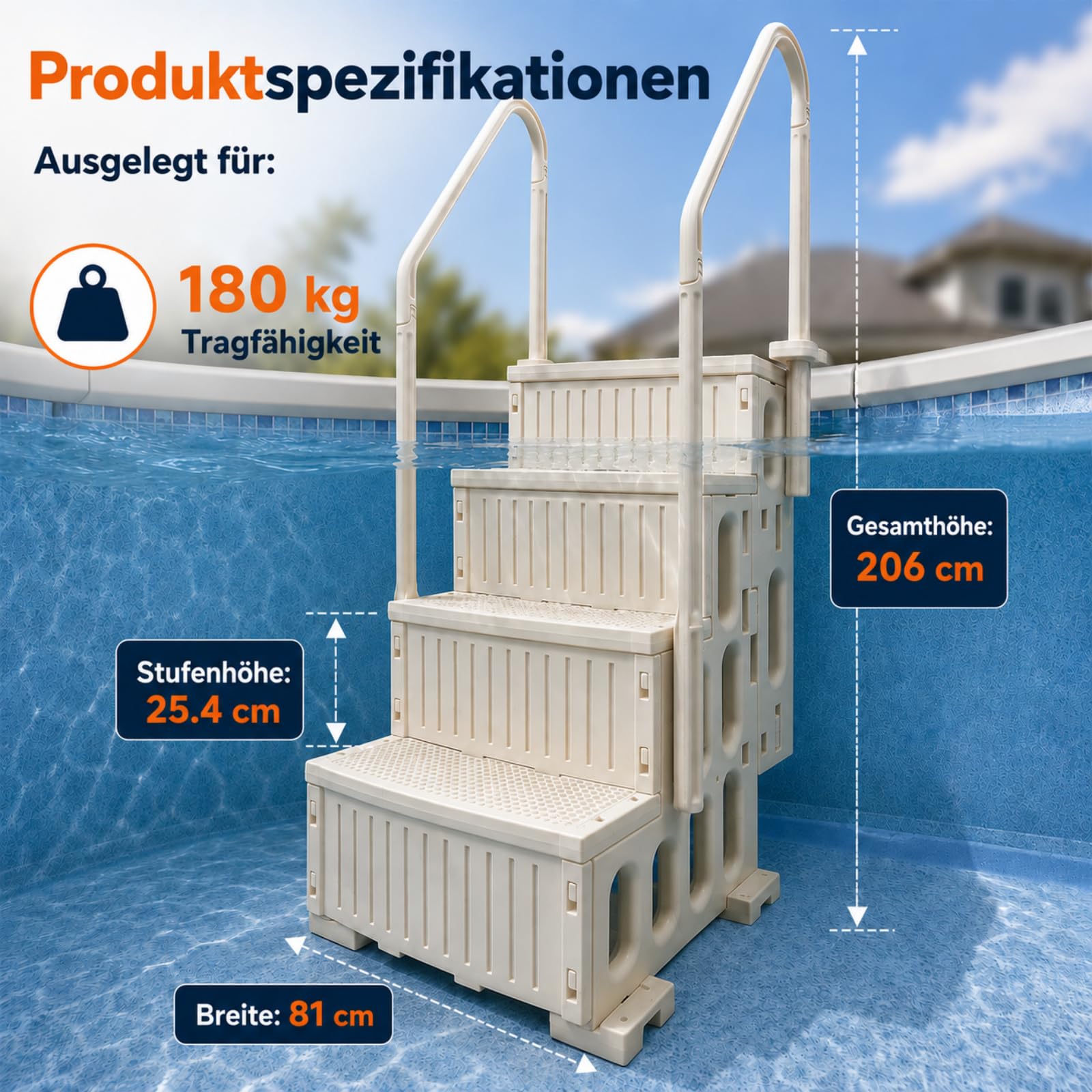 Poolleiter 4-stufig, Weiße HDPE Pooltreppe mit Doppelhandlauf und rutschfest, Maximale 180 kg Tragkraft für Aufstellpool 122–137 cm, Gartenpool, Eingelassene Pools, Familien & Senioren