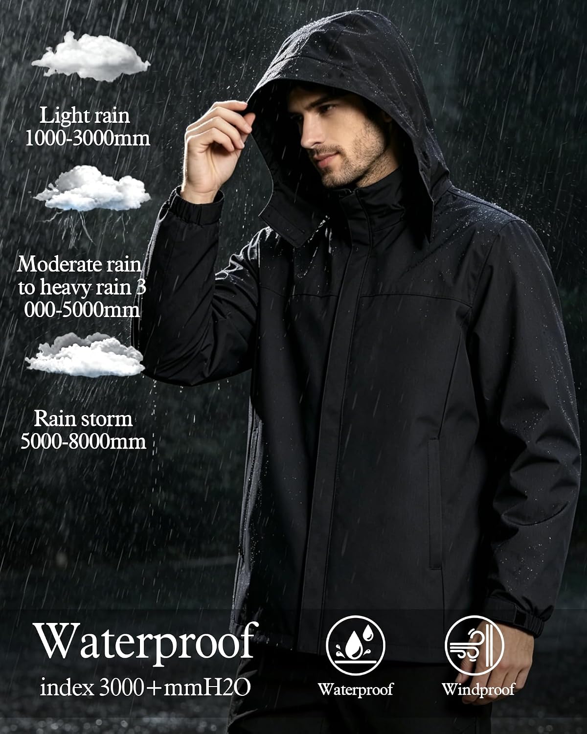Men's Waterproof Rain Jacket Lightweight Raincoat & Windbreaker with Detachable Hood for cycling Hiking Travel