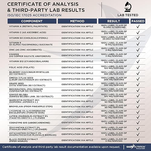 Miniatura 6 de Suplementos de luteína y zeaxantina - Vitaminas para la salud ocular - Astaxantina, Omega 3, resveratrol, arándano, licopeno, quercetina, ginkgo