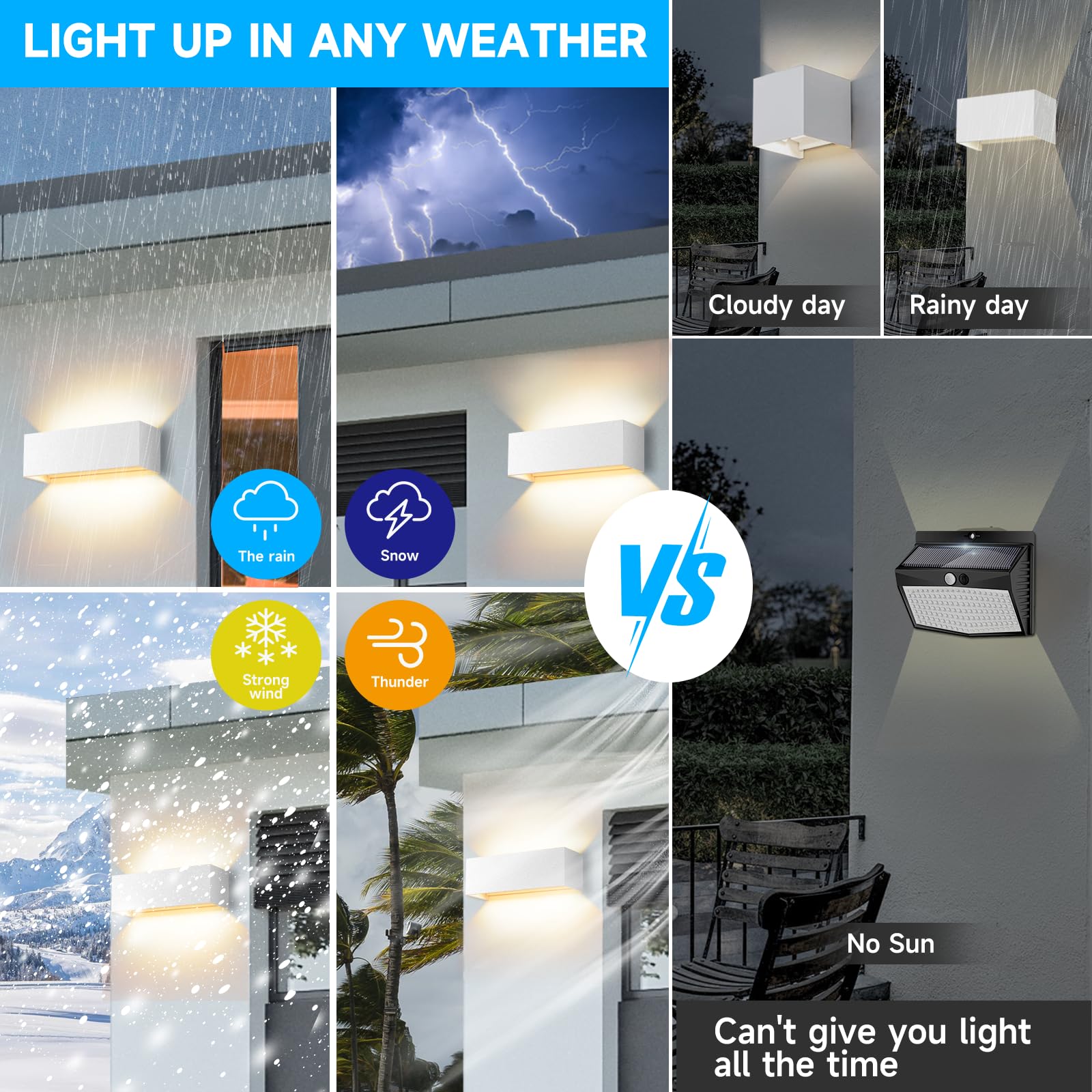 ledmo 30W Applique da Parete Interno/Esterno Angolo Regolabile del Fascio su e giù Lampada da Parete 3000K Bianco caldo IP65 Impermeabile Bianco Applique Esterno