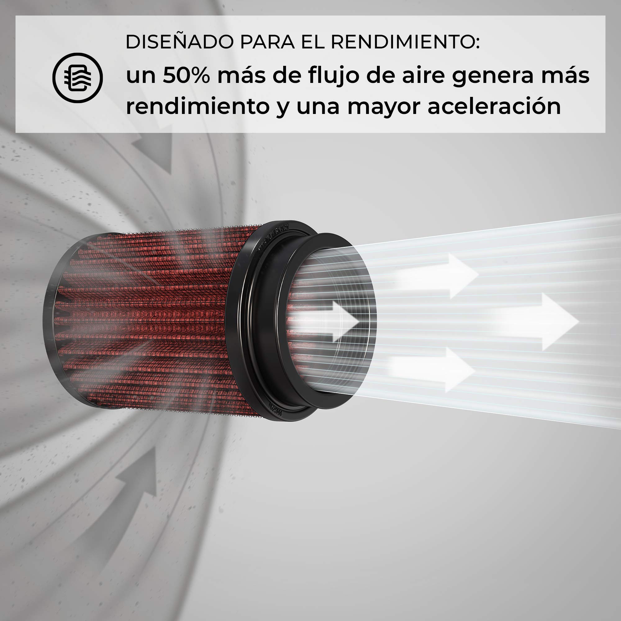 K&N E-0661 Filtro de Aire Coche