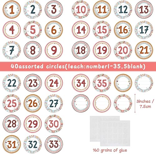 Miniatura 2 de Lincia 40 recortes numéricos de 1 a 35 recortes para tablón de anuncios y 5 tarjetas en blanco, números de calendario para el aula con 8 hojas de