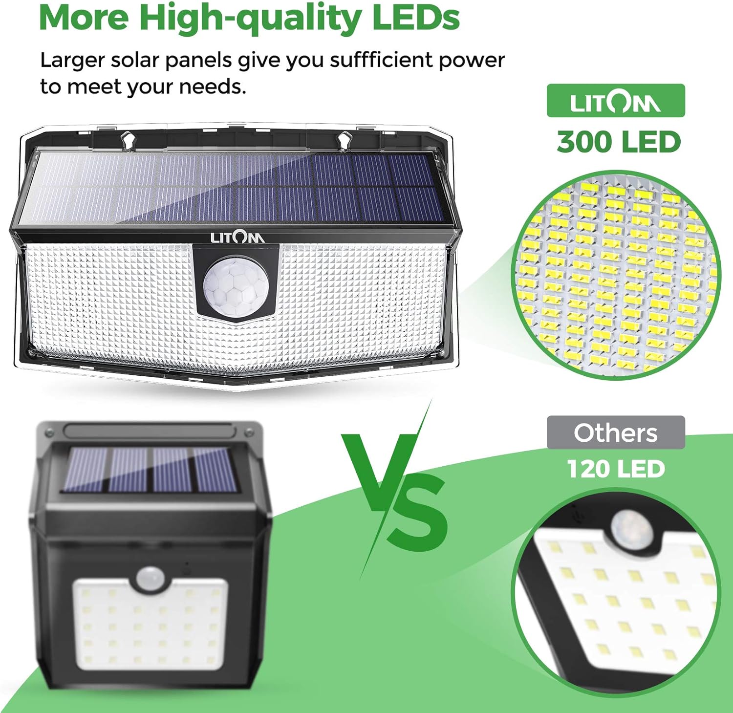 300 Led Solar Lights Outdoor Litom Solar Motion Sensor Beveiligingslichten Met 270 Groothoek 3 Intelligente Verlichtingsmodus Eenvoudig Te Installeren Waterdichte Duurzame Zonne Aangedreven Lichten Wandlampen 2 Pack Amazon Nl