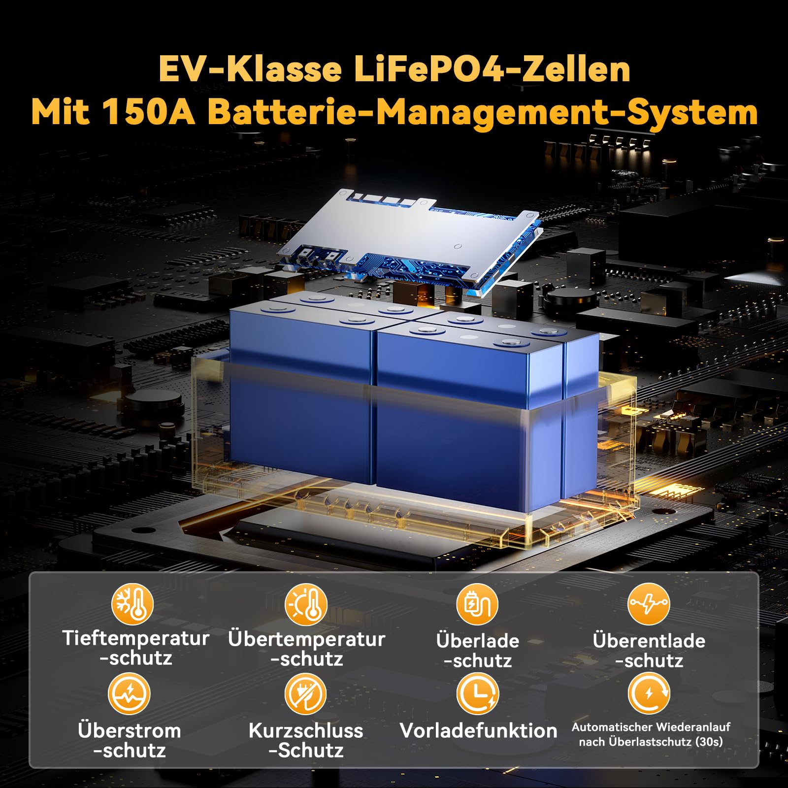 Power Queen 12V 140AH H190 Bluetooth Lithium Batterie, Upgradierte 150A-BMS mit Tiefkälteschutzfunktion, 1792 Wh Lithium-Energiebatterie geeignet für Wohnmobile DIN H8 L5 Group 49 Größe