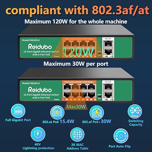 Miniatura 3 de Switch Gigabit PoE de 8 puertos con enlace ascendente de 2 Gigabit, conmutador de red no administrado Ethernet PoE de 1000 Mbps, 120 W, Plug & Play,