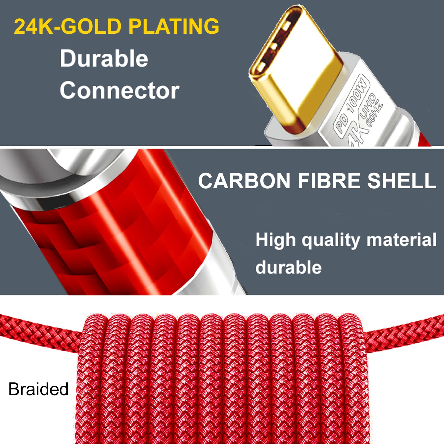 USB C to C Cable 30FT,100W 4K60HZ Type C GEN2x2(Data usb2.0),USB C Video Output From USB3.2/ USB4.0 Fast Charging & Sync for Xreal MacBook Pro iPad Pro iPhone 15 Pro Galaxy S22 Portable Monitor