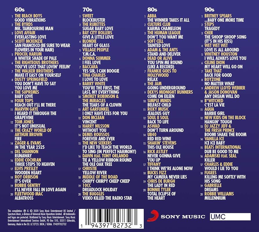 邦楽 19 of Today's Hottest Artists on 1 Album 19 Of Today's Hottest Artists 2003 HONG KONG CD t.A.T.u