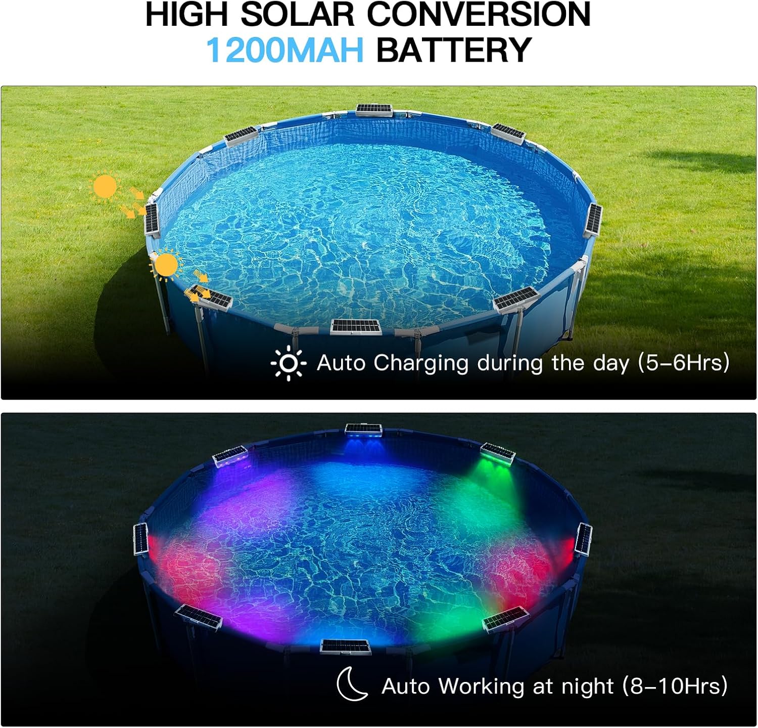 Solar Pool Lights for Inground Pool, IP68 Waterproof with 12 Color Changing Modes, Solar Powered LED Lights for Above Ground Pools, Stairs, Steps, Patio, Backyard Fence & Yard Decoration