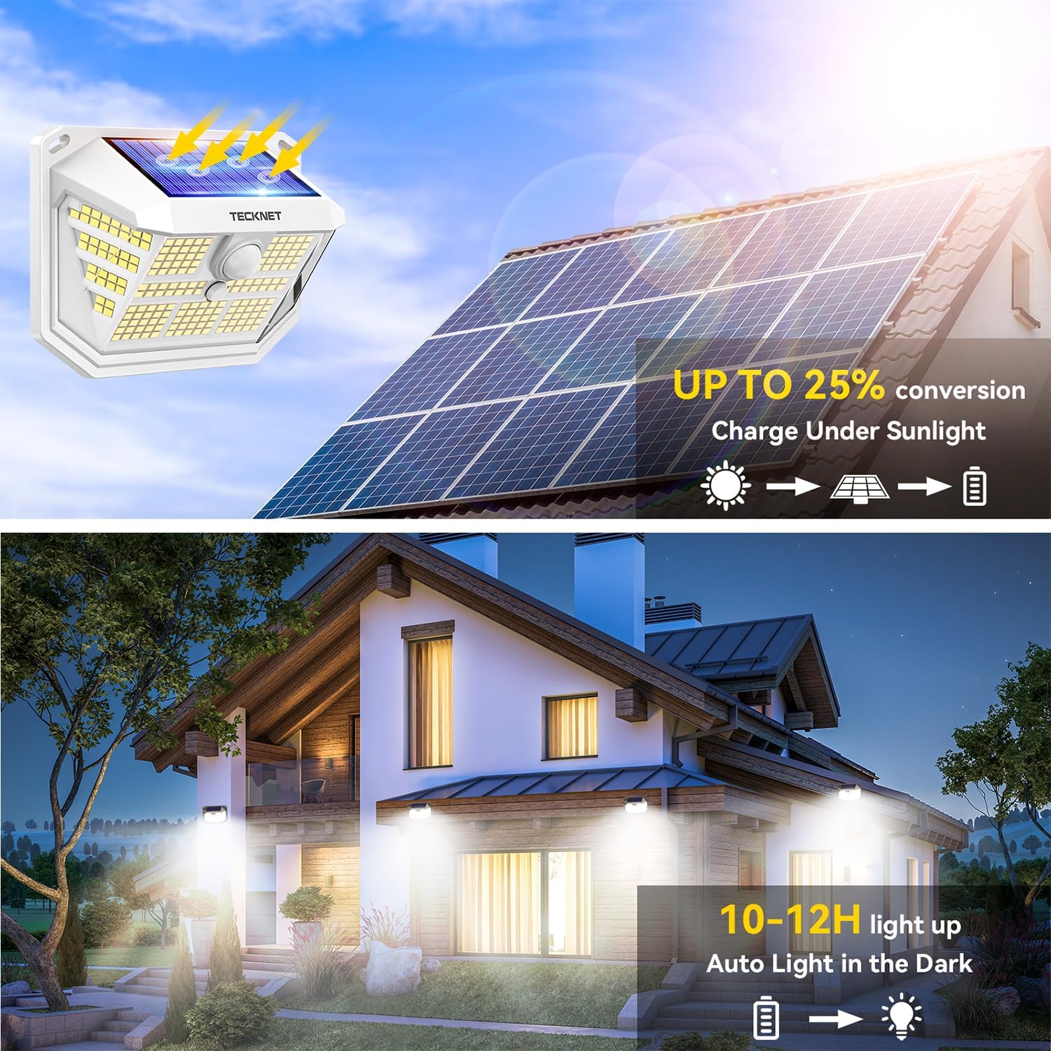 TECKNET 231 LED Solar Motion Lights Outdoor, 300° Angle & 3 Lighting Modes, PIR Motion Sensor & IP65 Security Solar Wall Lights for Fence Front Door Yard Deck Garden Garage(6 Pack)
