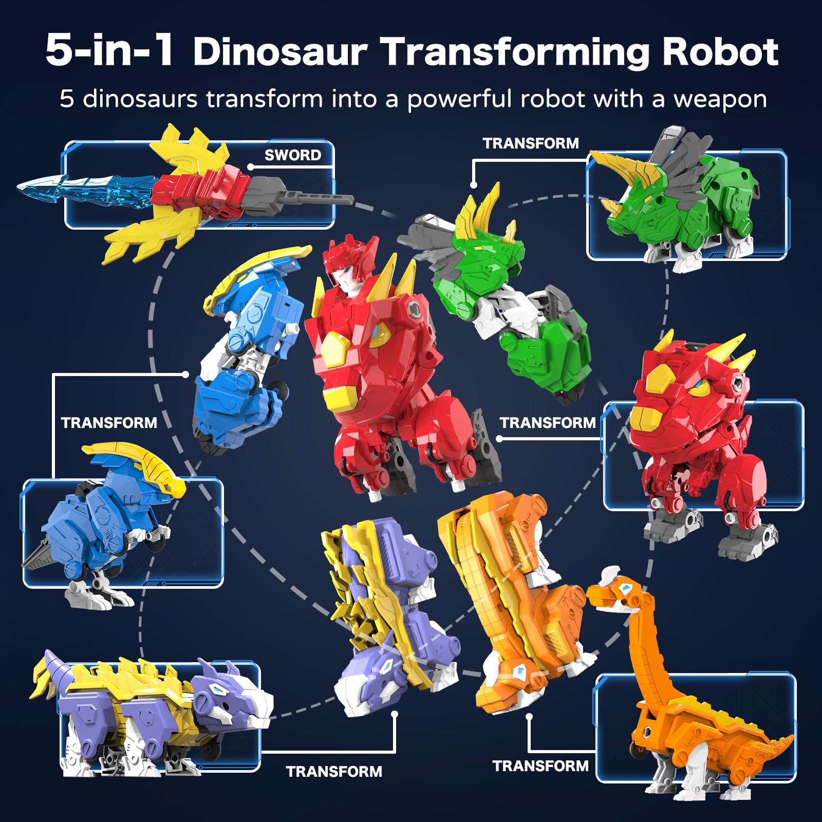 Amazon.com: RISUNTOY 45PCS Dinosaur Toys Set, Including 5