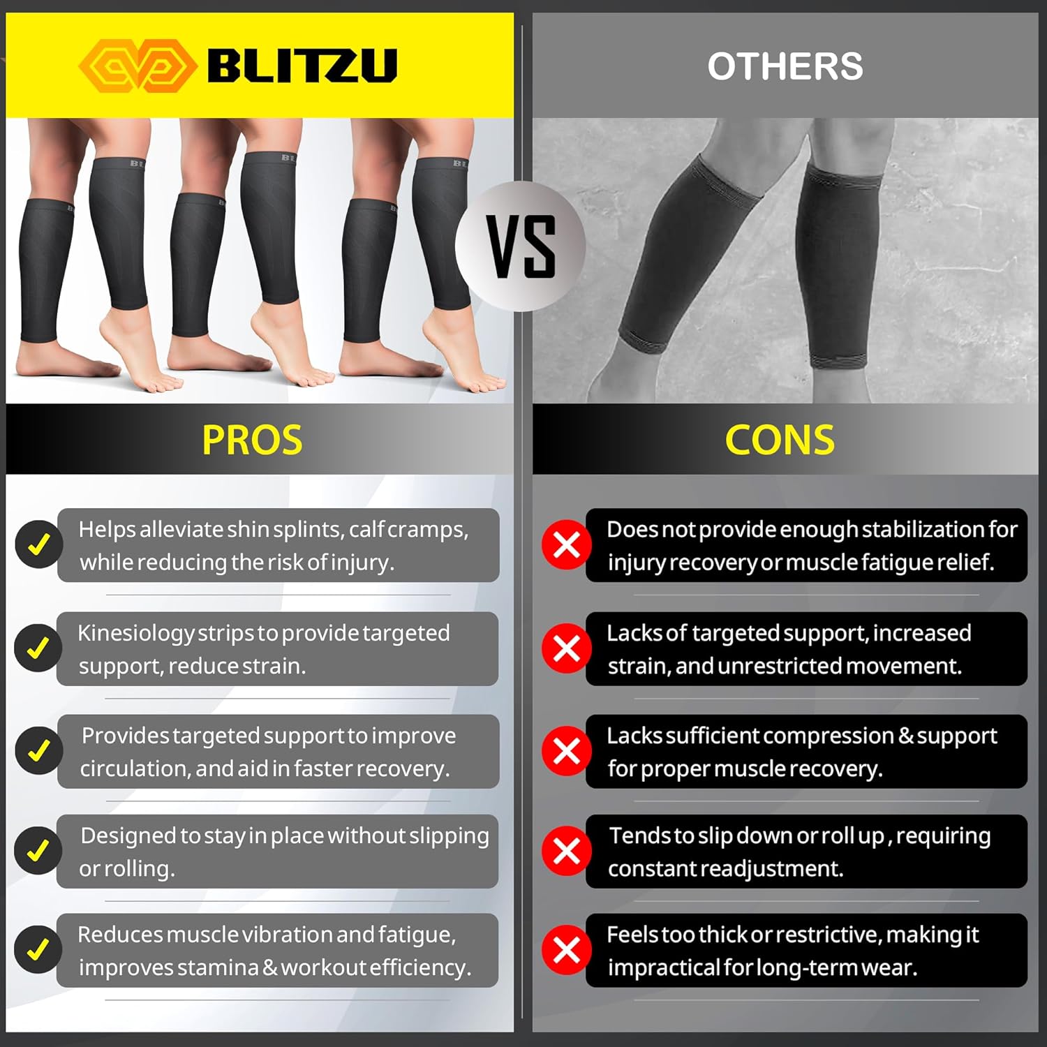 BLITZU 3 Pairs Calf Compression Sleeves for Men and Women. Footless Compression Socks & Leg Support for Running, Travel, Nursing, Fitness. Shin Splints Pain Relief & Reduce Swelling Black S-M - Image 6