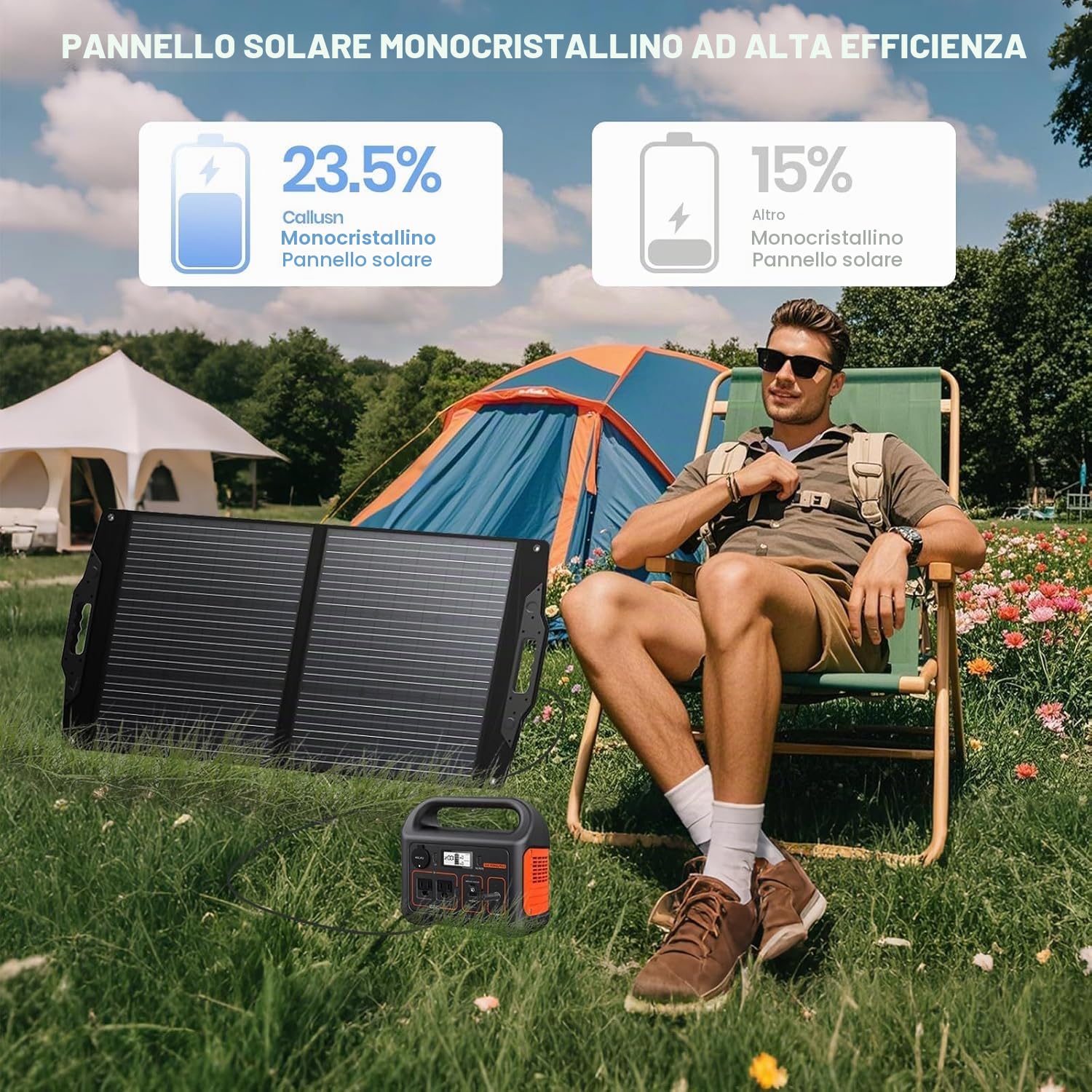 FlexSolar Pannello Solare Portatile Pieghevole 100W,Caricabatterie Solare | Porta USB-A/C/DC7909/5521/XT60/AndersonMonocristallino per Power Station, Laptop, Camper e Campeggio