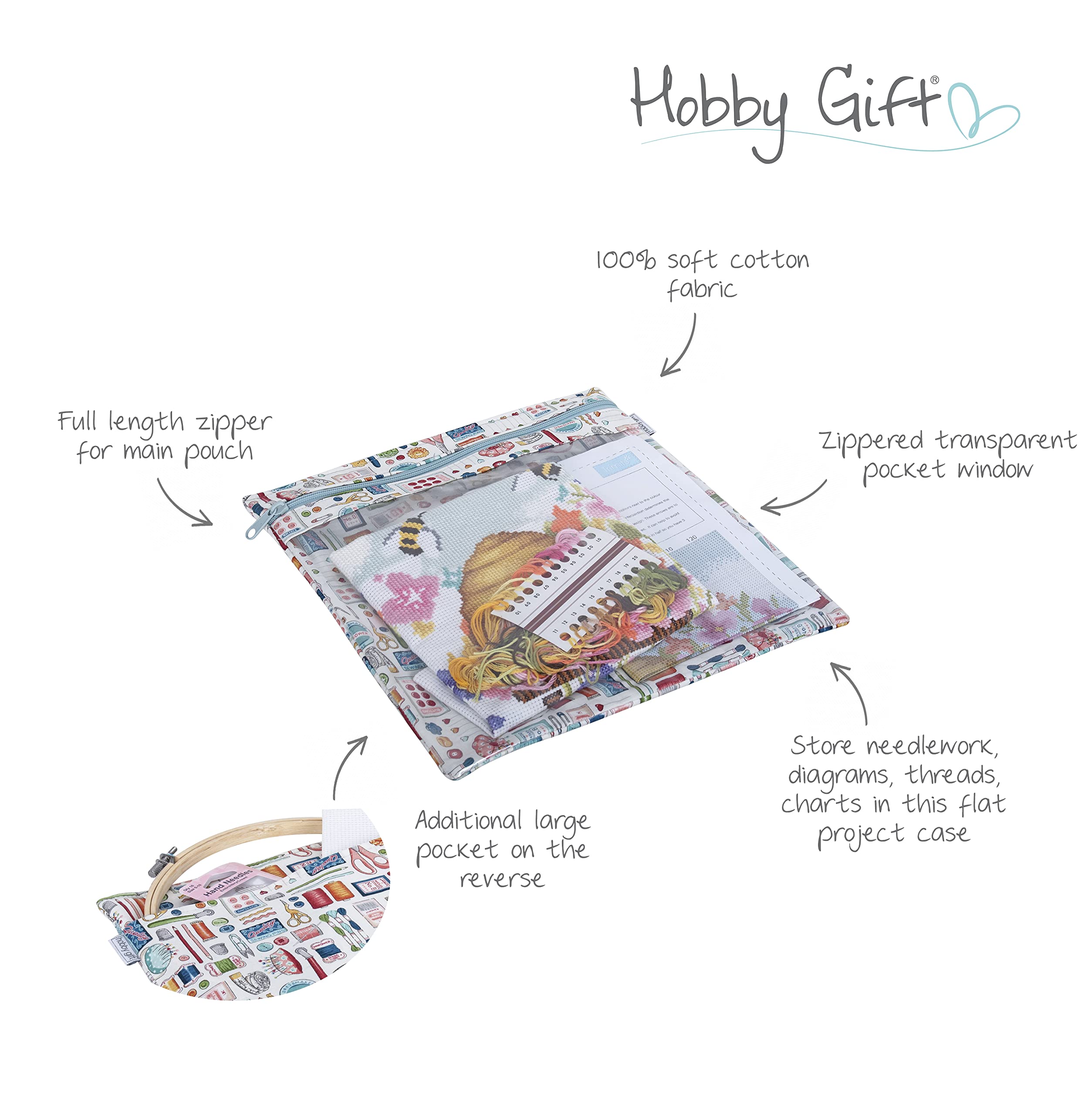 Pochette Projet Plate Hobby Gift MRHGPPL29 – 28x28 Cm Eucalyptus, 100% Coton Étanché Couture & Papercraft