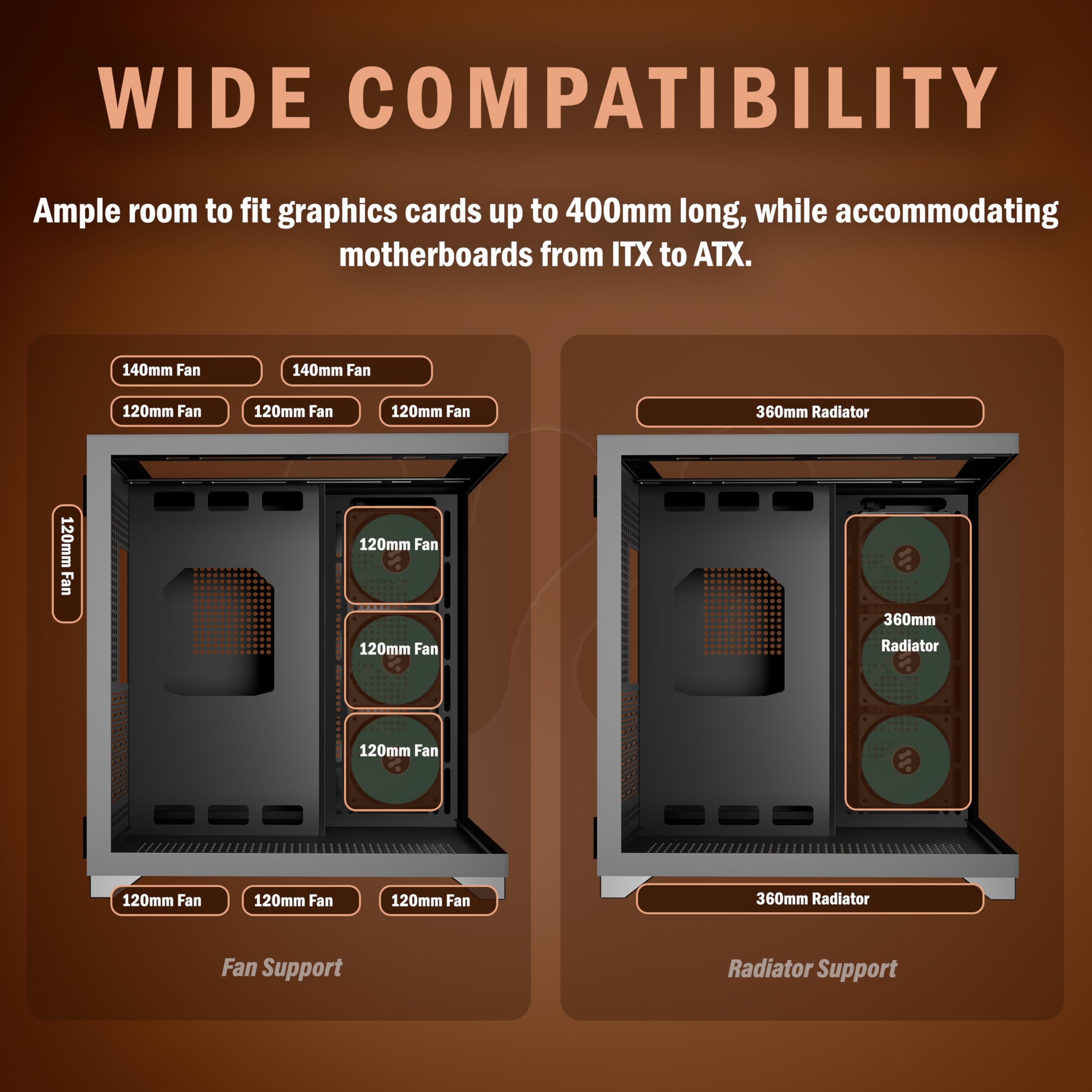 Amazon.co.jp: KEDIERS PCケース ミドルタワー,3 PWMケースファン