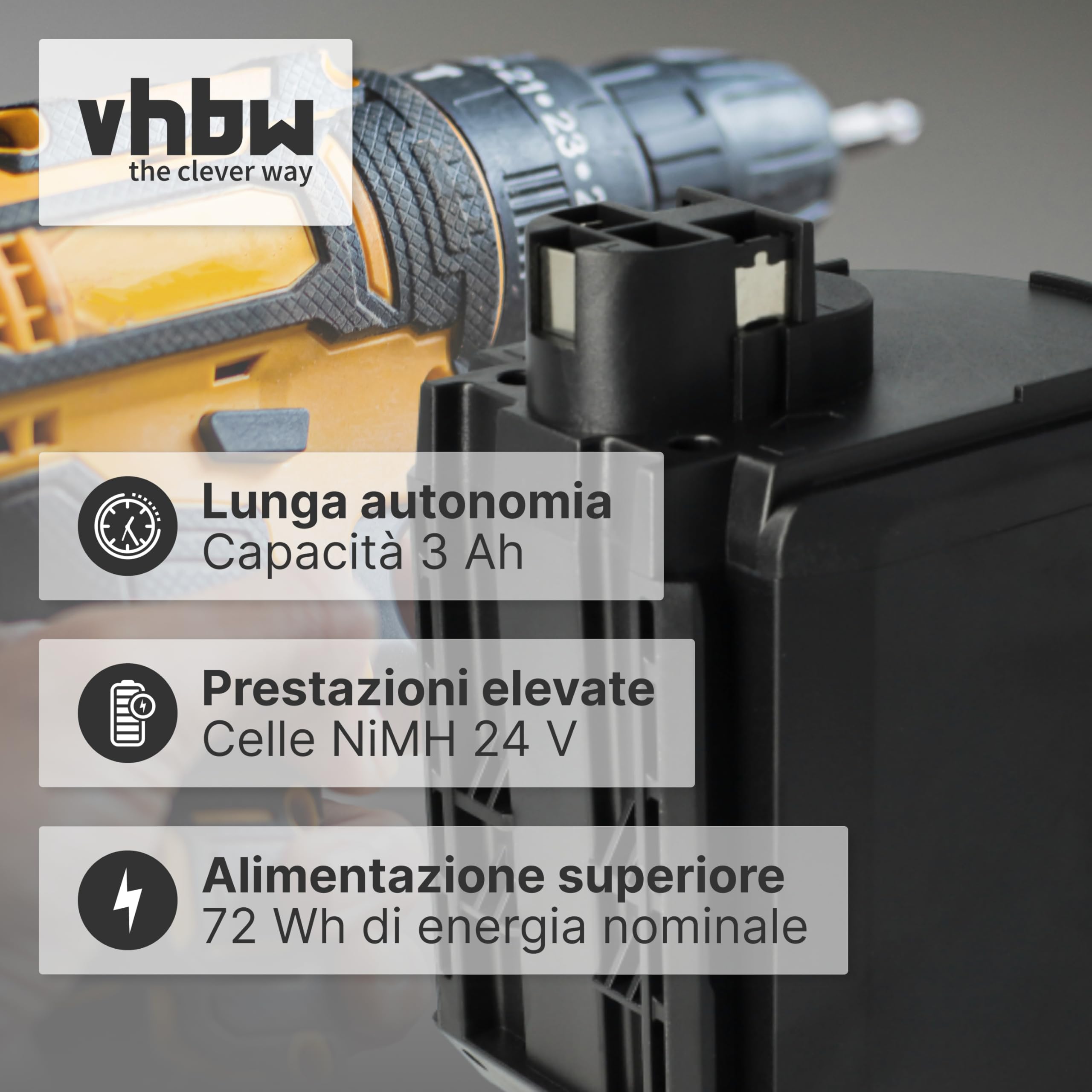 vhbw Batteria compatibile con Würth ABH 20, ABH 20-SLE attrezzi da lavoro (3000mAh, 24V, NiMH)
