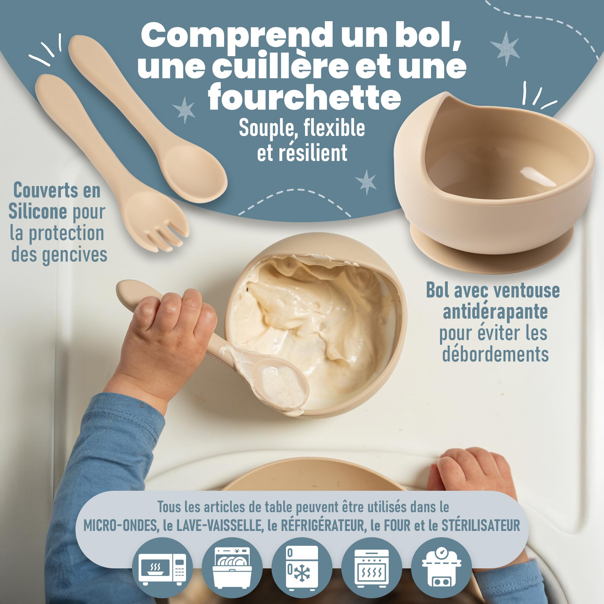 Assiette Ventouse pour Bébé - Coffret Repas Bebe 1er Age - Cadeau Bébé Garçon