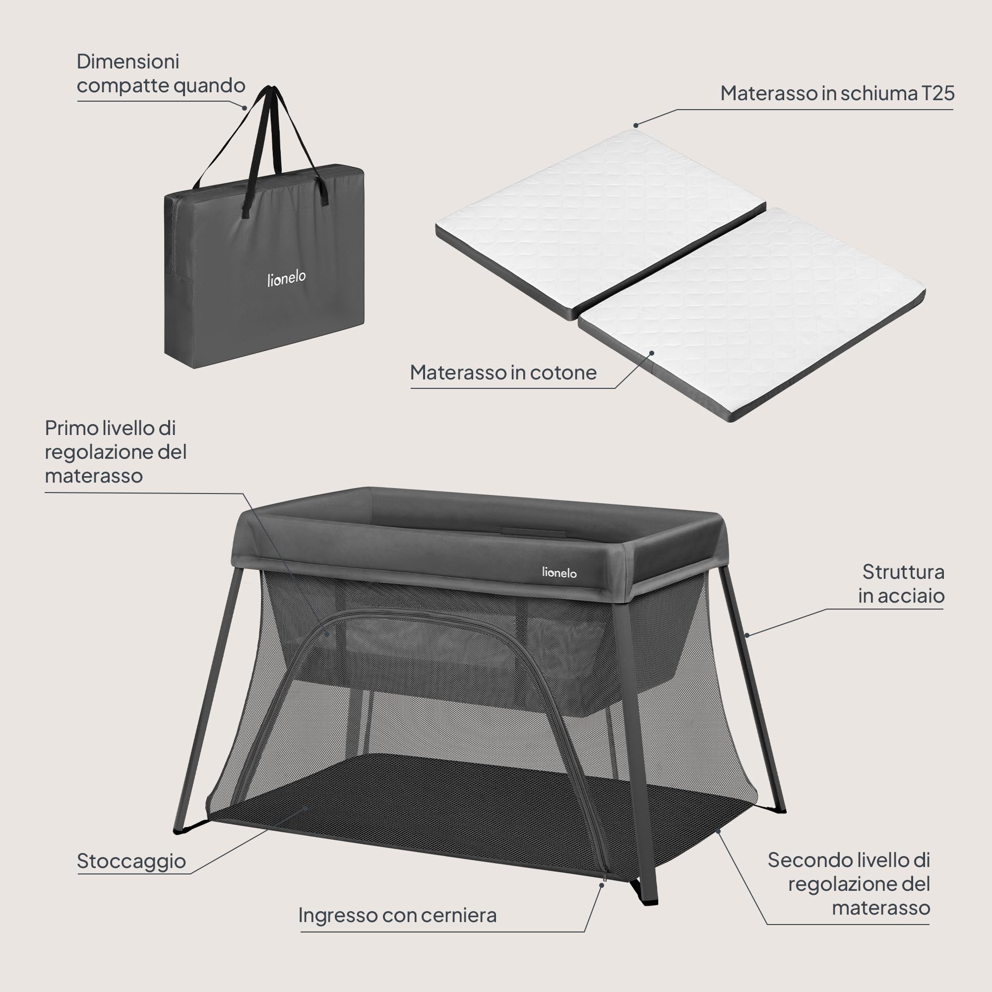 lionelo Alice Lettino da Viaggio 3 in 1 – Culla Co-Sleeping e Box Gioco in rete 104×70 cm da 0 a 15 kg con Materasso in Schiuma, 2 Livelli, Compatto, Pieghevole, Entrata Laterale, Borsa da Viaggio
