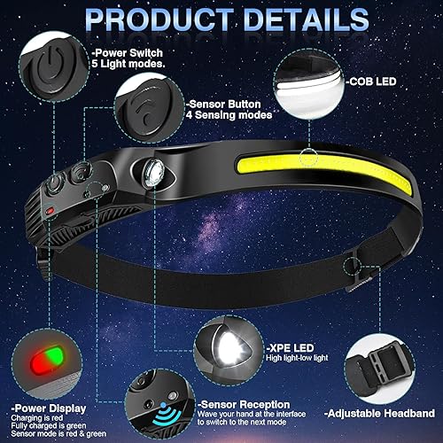 Miniatura 5 de Paquete de 3 faros recargables, lámpara LED recargable, sensor de movimiento alimentado por batería de 2000 mAh, 5 modos, faros superbrillantes para