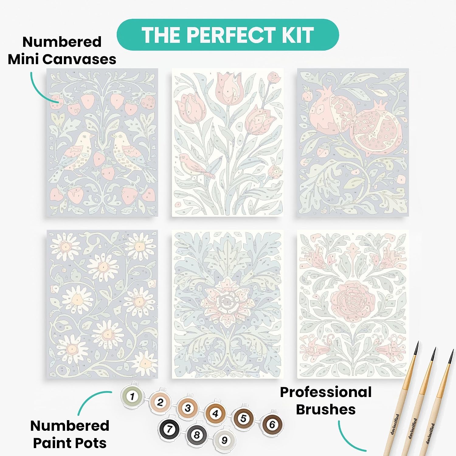 Davincified William Morris Garden - Mini Paint by Numbers Set
